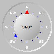 Wind Compass